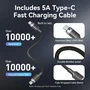 Vention Cargador de pared 70W GaN con cable USB-C 1m, 2 puertos USB-C y USB-A, carga rápida PD PPS